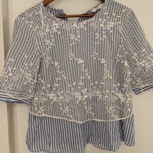 Zara Trafaluc collection